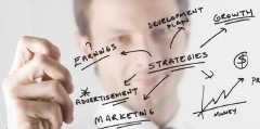 Business Consulting